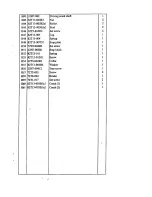 Preview for 21 page of Global WF 955 AUT Spare Parts & Instruction Manual