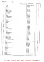 Preview for 23 page of Global WF 9995-H Instruction & Parts Manual