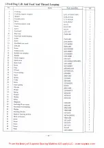 Preview for 27 page of Global WF 9995-H Instruction & Parts Manual