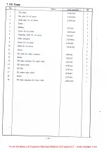 Preview for 35 page of Global WF 9995-H Instruction & Parts Manual