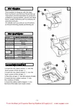 Preview for 4 page of Global WF3955-45AUT Series Instruction Manual Book And Parts Book