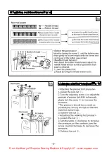 Preview for 11 page of Global WF3955-45AUT Series Instruction Manual Book And Parts Book