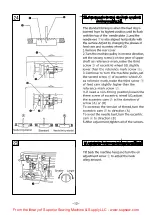 Preview for 15 page of Global WF3955-45AUT Series Instruction Manual Book And Parts Book