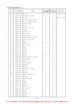 Preview for 33 page of Global WF3955-45AUT Series Instruction Manual Book And Parts Book