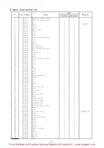 Preview for 35 page of Global WF3955-45AUT Series Instruction Manual Book And Parts Book