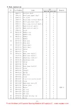 Preview for 37 page of Global WF3955-45AUT Series Instruction Manual Book And Parts Book