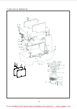 Preview for 38 page of Global WF3955-45AUT Series Instruction Manual Book And Parts Book