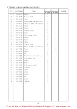 Preview for 43 page of Global WF3955-45AUT Series Instruction Manual Book And Parts Book