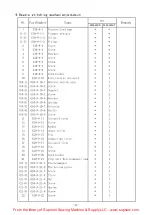 Preview for 45 page of Global WF3955-45AUT Series Instruction Manual Book And Parts Book