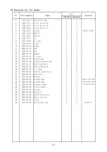 Preview for 47 page of Global WF3955-45AUT Series Instruction Manual Book And Parts Book