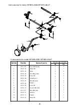 Preview for 50 page of Global WF3955-45AUT Series Instruction Manual Book And Parts Book