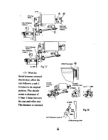 Preview for 17 page of Global WF995AUT Instruction Manual