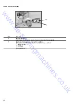 Preview for 50 page of Global ZZ 1560 Series Instruction Manual & Instruction For Service Manual