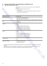 Preview for 52 page of Global ZZ 1560 Series Instruction Manual & Instruction For Service Manual