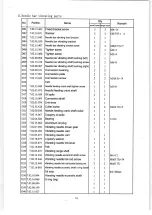 Preview for 34 page of Global ZZ 2560 Series Instruction Manual & Parts Book