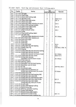 Preview for 42 page of Global ZZ 2560 Series Instruction Manual & Parts Book