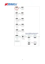 Preview for 13 page of Globalsat LW-360HR User Manual