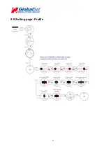 Preview for 15 page of Globalsat LW-360HR User Manual