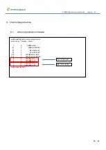 Preview for 20 page of GlobalScale ESPRESSObin Ultra Quick Start Manual