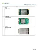 Preview for 8 page of GlobalScale Mochabin Quick Start Manual