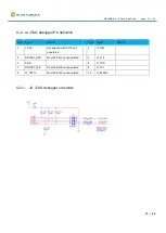 Preview for 17 page of GlobalScale Mochabin Quick Start Manual