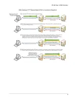 Preview for 9 page of GlobalSCAPE DMZ Gateway v3.1 User Manual