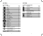 Preview for 3 page of Globaltronics D1-3 User Manual & Warranty