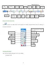 Preview for 13 page of Gloview FP Board Manual