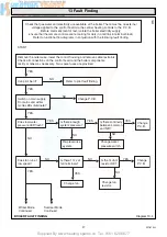 Preview for 27 page of Glow-worm COMPACT 80p Instructions For Use, Installation & Servicing