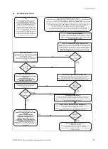 Preview for 41 page of Glowworm Energy 35 Store-A Installation And Maintenance Instructions Manual