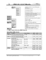 Preview for 11 page of GLP IMPRESSION CCW STATIC Instruction Manual