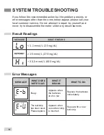 Preview for 32 page of GlucoRx Nexus Voice TD-4280 Owner'S Manual