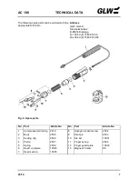 Preview for 9 page of GLW AC 100 Operating Instructions Manual