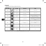 Preview for 40 page of GMC GDES115 Original Instructions Manual