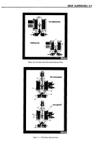 Preview for 50 page of GMC TZE166V100878 Maintenance Manual Supplement