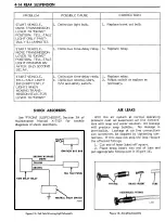 Preview for 55 page of GMC TZE166V100878 Maintenance Manual Supplement