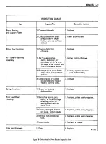 Preview for 72 page of GMC TZE166V100878 Maintenance Manual Supplement