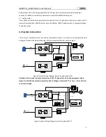 Preview for 11 page of GMDE GBESS 2.4 4.8KWH User Manual