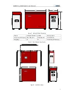 Preview for 14 page of GMDE GBESS 2.4 4.8KWH User Manual