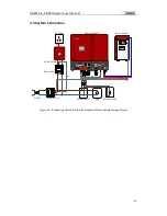 Preview for 25 page of GMDE GBESS 2.4 4.8KWH User Manual