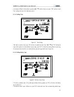 Preview for 35 page of GMDE GBESS 2.4 4.8KWH User Manual