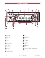 Preview for 4 page of GME GR9220B Instruction Manual