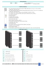 Preview for 3 page of GMI D5097S Instruction Manual