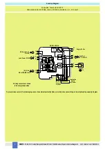 Preview for 4 page of GMI D5097S Instruction Manual