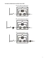 Preview for 23 page of GMP GM 3100 PRO User Manual