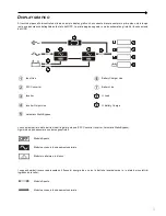 Preview for 35 page of GMP GM 3100 PRO User Manual