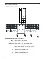 Preview for 62 page of GMP GM 3100 PRO User Manual