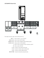 Preview for 63 page of GMP GM 3100 PRO User Manual