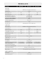 Preview for 108 page of GMP GM 3100 PRO User Manual