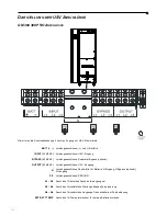 Preview for 116 page of GMP GM 3100 PRO User Manual